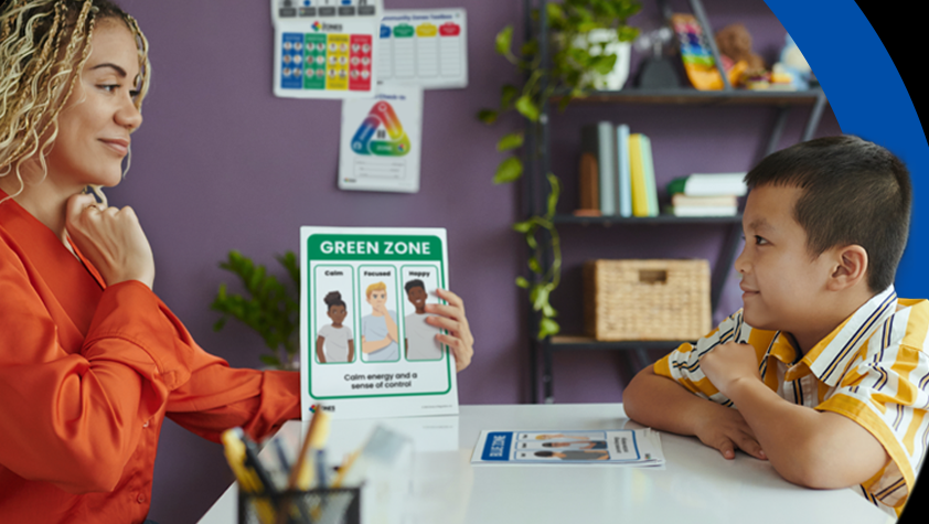 The Zones of Regulation Station explore